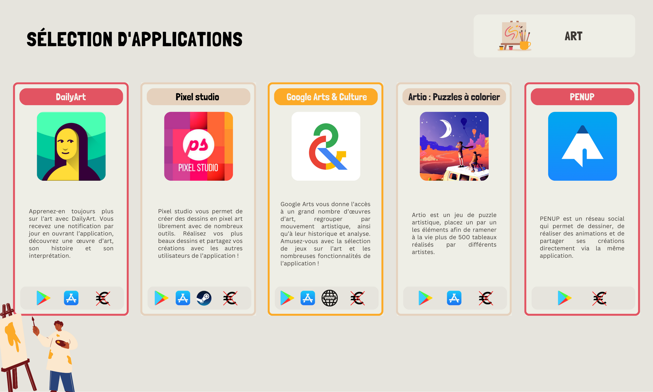 Sélection dapplication Art